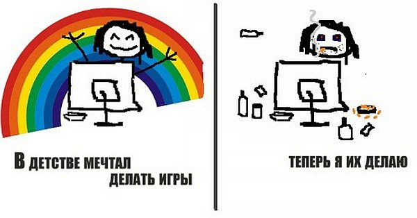 Делаете игры для геймлджема?